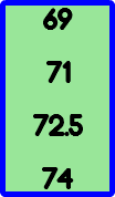 69 71 72.5 74